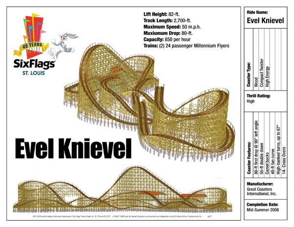 Case Study Evel Knievel Roller Coaster With Six Flags